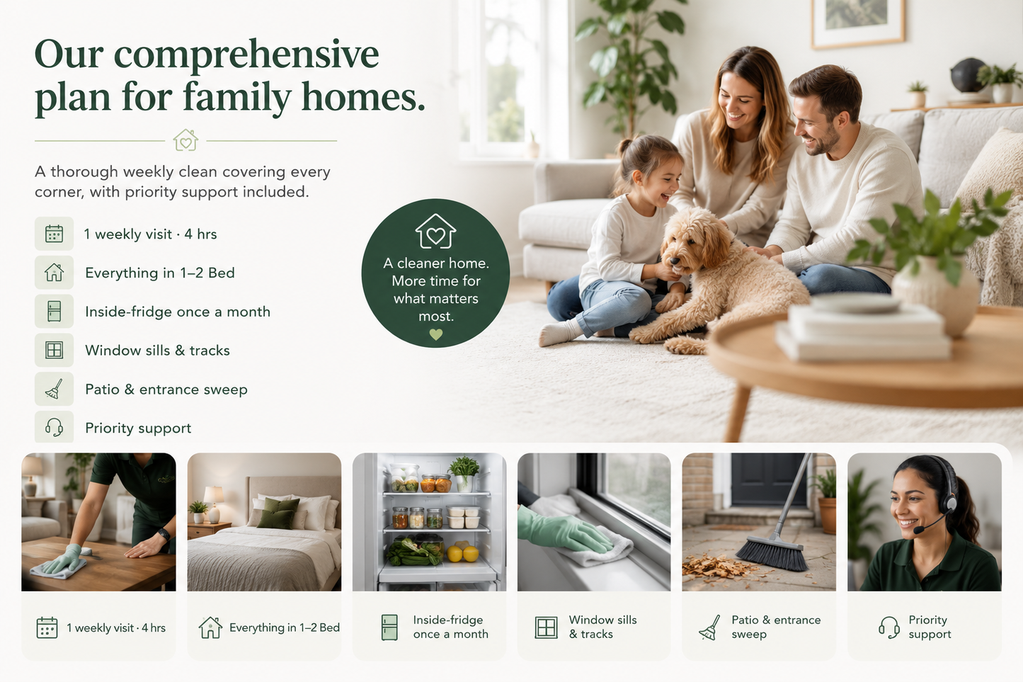 3–4 Bedroom Cleaning Package